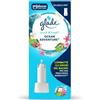 GLADE MICROSPRAY TOUCH & FRESH OCEAN ADVENTURE RICARICA FRESCHEZZA IMMEDIATA
