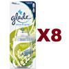 Glade 8 PZ GLADE SENSE & SPRAY RICARICA DIFFUSORE MUGHETTO DEODORANTE AMBIENTE 18ML