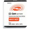 compatibile nokia BATNOKN95-8G Batteria compatibile per Nokia N95 8GB-N78-N79 Lion 1300mAh (Tipo B