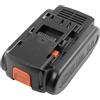 Avizar Batteria per utensili Panasonic EY3640K / EY3641K 14.4V Li-ion 4000mAh 58 Wh