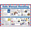 Safety First Aid Group Safety First Aid laminato Safe movimentazione manuale poster