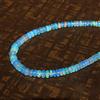 Perla Di Pietra Opale Etiopica Naturale Blu 3-4mm Liscia Rotonda 4 Pollici
