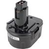 PowerSmart Batteria Per WÜRTH BS12A Power Würthmaster SP12V 700900320