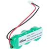 vhbw Bios Batteria per Dell Latitude D600 D520 D610 D505 D500 D510 C400 20mAh 7,2V