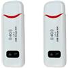 No 2X 4G LTE USB Dongle Mobile Hotspot 150Mbps Modem Stick Sim Card Mobile Un9466
