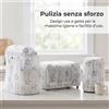 Copertura per apparecchi da cucina usa e getta, Per la casa - Per cucina