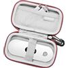 RLSOCO Custodia per CheckMe DuoEK-S ECG Palmare Bluetooth (Solo Custodia)