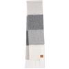 Loewe Scarf in Alpaca Wool Blend 156800065 [U]
