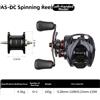 Mulinello Baitcasting AS-DC con Freno DC Regolazione 3 Modalità per