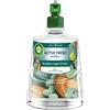 Airwick Air Wick Active Fresh Deodorante per Ambienti, Ricarica per Diffusore Spray Auto
