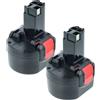 vhbw 2x Batteria per Spit SDI 96 SDI 9,6 3Ah 9,6V