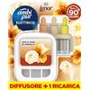Ambi Pur 3Volution Profumatore per Ambienti 1 Diffusore Elettrico Ambiente e