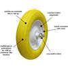 TOOLER RUOTA CARRIOLA ANTIFORATURA GOMMA PIENA PU CON CUSCINETTI A SFERA ASSE CORTO