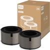 Philips PureProtect Pro 4200 Series HEPA NanoProtect Filter FY4200/30