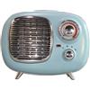 SYNTESY Termoventilatore ceramico radio 50 750/1500w - cm.28,5x13,8x23h.