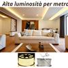 ALVERLAMP Strisce LED 220V Striscia Alta Luminosità Adesiva da 0,5m STRIP LED Dimmerabile
