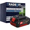 Bosch Batteria Bosch agli ioni di litio da 14,4 V per elettroutensili, 57,6 Wh, 4,0 Ah