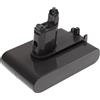 vhbw Batteria per Dyson DC35 DC34 Animal DC31 Animal DC34 1500mAh 22,2V Tipo B