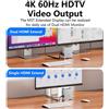 Docking Station 9 in 1 per for mac per for mini USB 3.2 Trasferimento Dati Slot