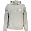 CONVERSE FELPA SENZA ZIP UOMO GRIGIO