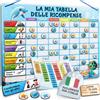 LIKARTO Tabella delle ricompense bambini 280 magneti Blu 60 attività 9 magneti