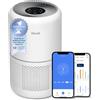 Does not apply Purificatore d'Aria Smart Levoit Core 300S HEPA Filtro 54mq Bianco
