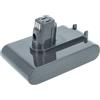 vhbw Batteria per Dyson DC31 DC35 DC30 DC31 Animal DC34 2000mAh 22,2V Tipo A