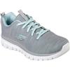 Skechers Sport Donna GRACEFUL TWISTED FORTUNE Sneakers Grigie