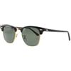 Ray Ban RB3016F-W0365 Unisex Sunglasses 162108459 [U]