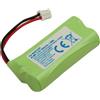 Avizar, Batteria per Telefono Sagem D16T / DT16T Duo 2 NiMH 2,4V 800mAh 1,9Wh