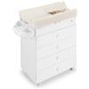 Cam Bagnetto fasciatoio 4 cassetti (93x47x100,5cm) ASIA Orsetti famiglia 915006 C27