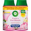 Airwick Air Wick Freshmatic Profumatore per Ambienti, 2 Ricariche per Diffusore Spray Automatico Freshmatic alla Fragranza Fresia e Fiori Bianchi, 2 x 250 ml