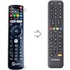 Bandi Elettronica 2306* Telecomando compatibile ( non originale ) per TELESYSTEM TS UP T2 4K