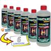 Diavolina SUPERVETRO → Ricarica 1000 ml - DETERGENTE Vetri per Stufe e Camini