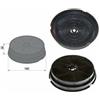 TECNOWIND Filtro Carbone Attivo Cappa Tipo H TECNOWIND Compatibile Odori Cucina Diametro 2