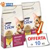 PURINA Cat Chow → ADULT, Urinary Tract Health - 1,5 / 10 kg - Gatto Gatti