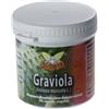 Medical B.I. GRAVIOLA