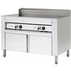 Pollini Cuoci Piada Elettrico Armadiato - Capacità Cottura 6 Piade - Potenza 7,5 KW