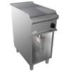 Ristosubito Fry Top elettrico CI Modello RisFry015 PIASTRA LISCIA Potenza kW 5,4