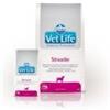 FARMINA Vet Life Struvite 12kg