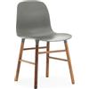 NORMANN COPENHAGEN set da 2 sedie FORM CHAIR basamento in noce - 602823