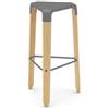 INFINITI sgabello PICAPAU BAR STOOL - 5050-BSTP-FGVAN-P7001