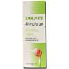 Neopharmed Gentili Spa Dolaut 4% Gel Flacone Con Erogatore 25 G