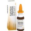 Guna Heel - Euphorbium Compositum Spray Nasale S, 20ml