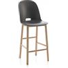 EMECO ALFI COUNTER STOOL HIGH BACK sgabello con schienale alto - ALFI24AHDARKGREY