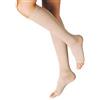 DUAL SANITALY SpA SOC.BENEFIT Gambaletto Terapeutico Dualsan P Aperto Kkl1 4
