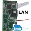 HikVision DIGI-LAN Modem LAN - Hikvision
