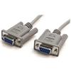 Inim Cavo RS232 di connessione tra PC e centrali Smartliving- Inim
