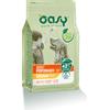 Wonderfood Oasy Oasy Dog Adult Performance Pollo 12 kg