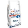 Monge VetSolution Renal e Oxalate 2 Kg Per Cani